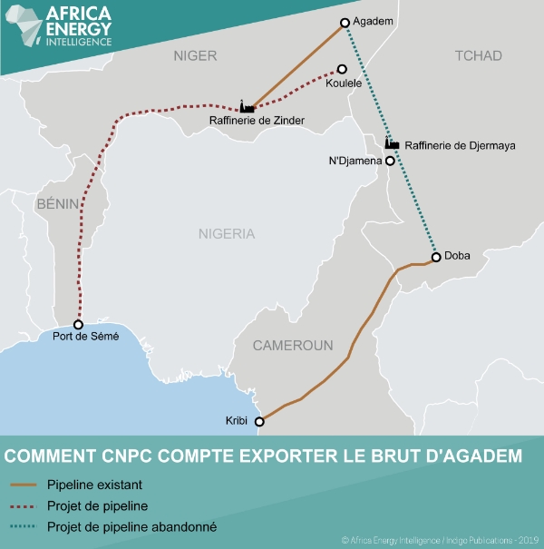 Comment CNPC compte exporter le brut d'Agadem.