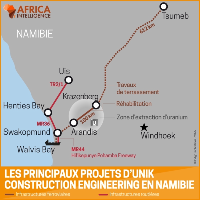 Voici les principaux projets de La société sino-botswanaise de construction Unik Construction Engineering (UCE).