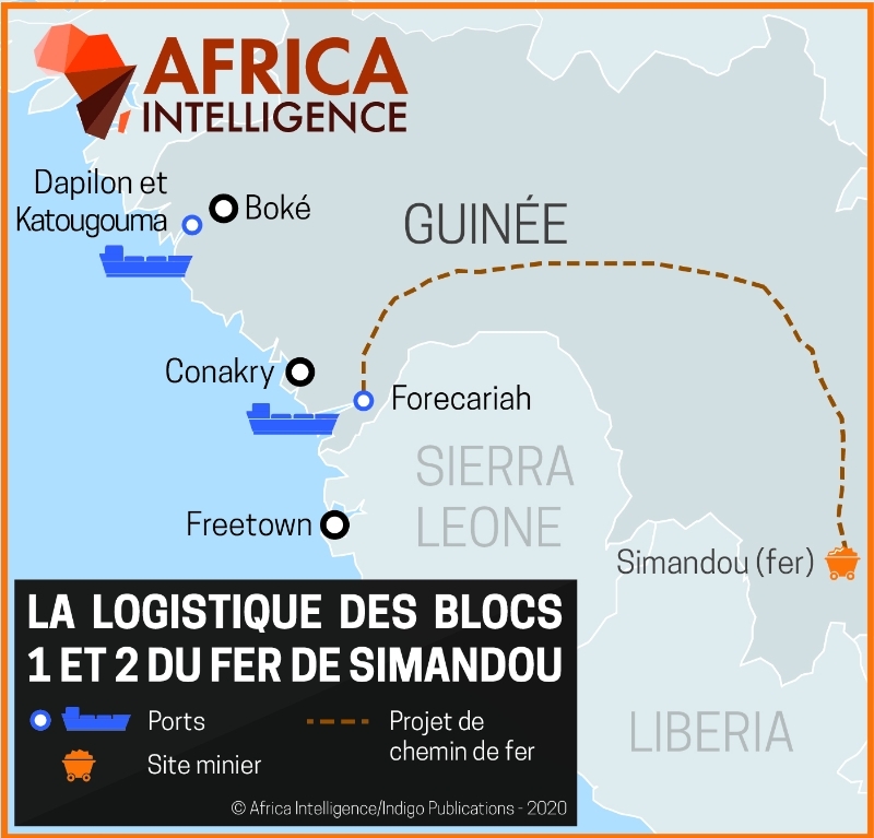 La logistique des blocs 1 et 2 du fer de Simandou.