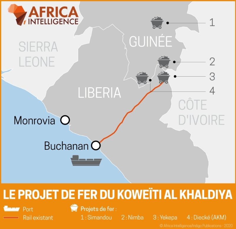 Le projet de fer du koweïti Al Khaldiya.